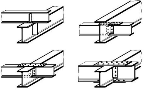 types of steel beam connections